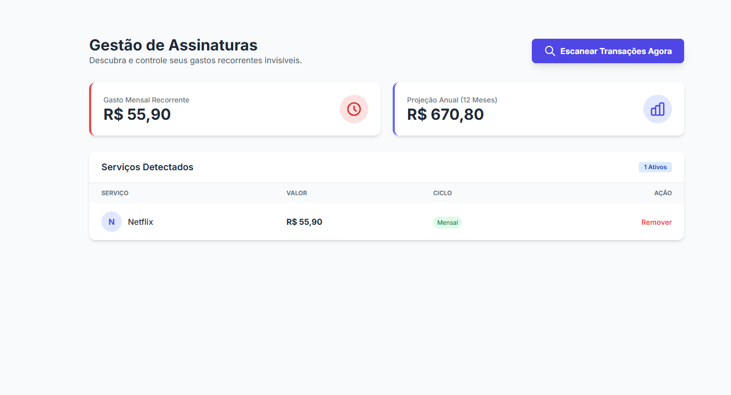 Caçador de Assinaturas